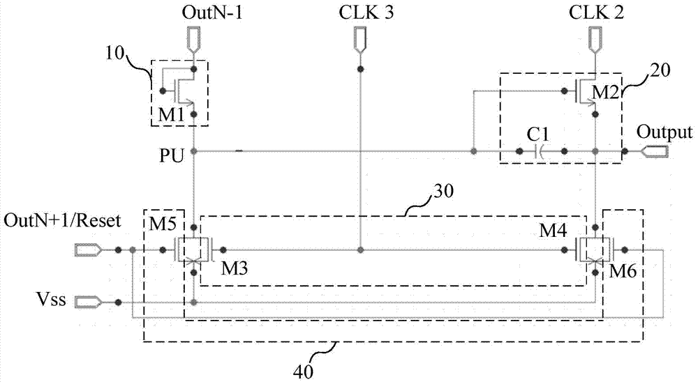 Shifting register unit, driving circuit, method, array substrate and display device