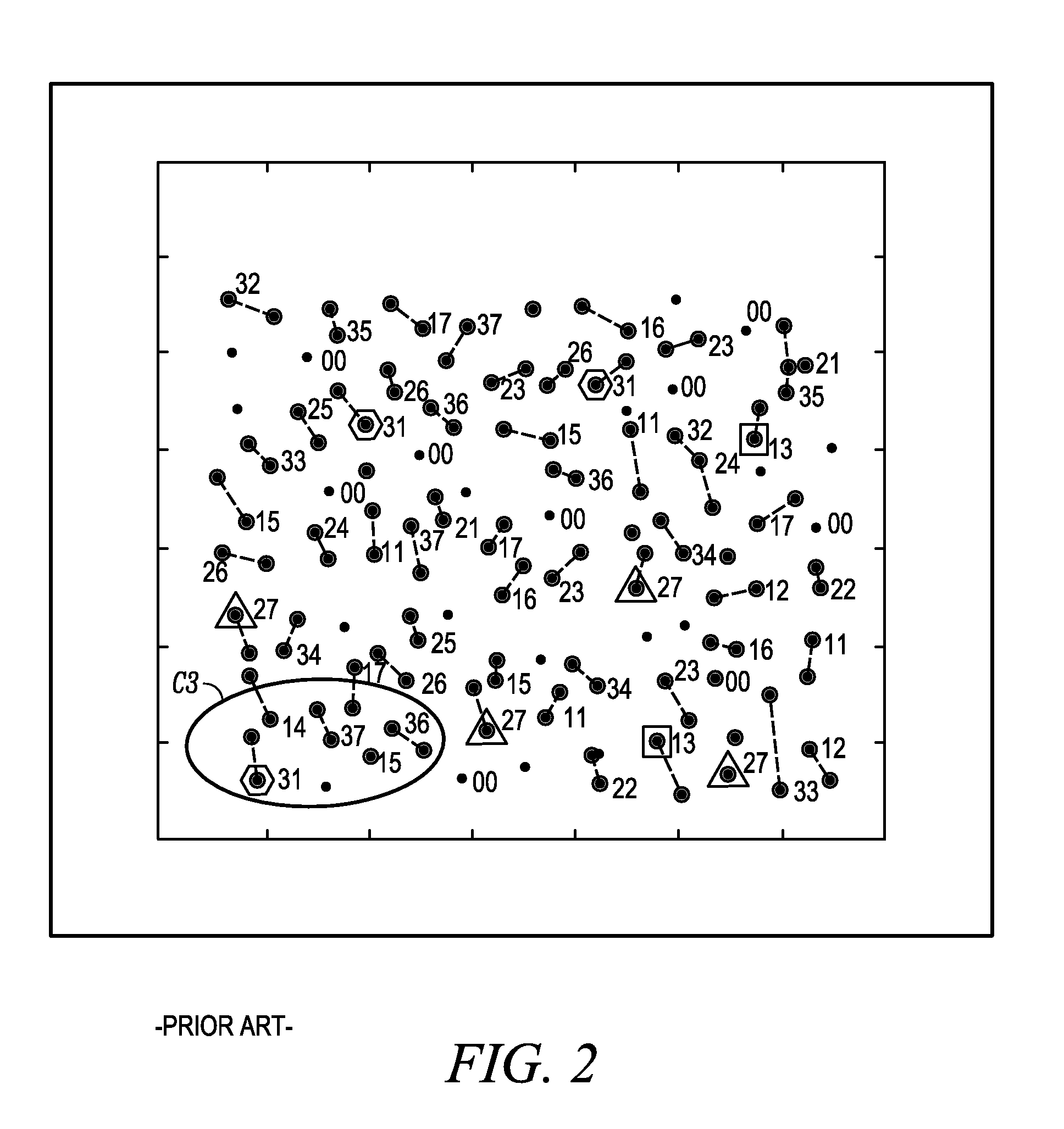 System and method for performing code and frequency channel selection for combined CDMA/FDMA spread spectrum communication systems