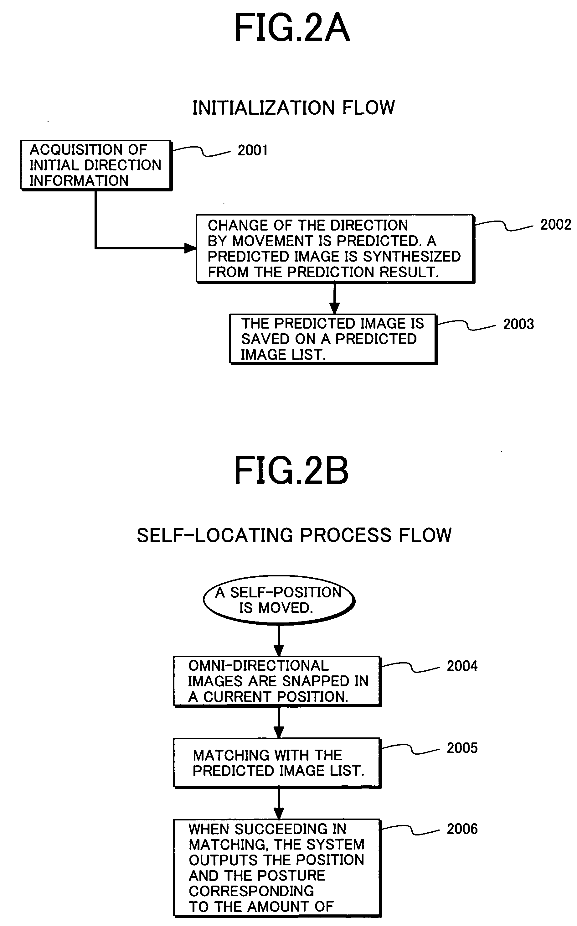 Self-locating device and program for executing self-locating method