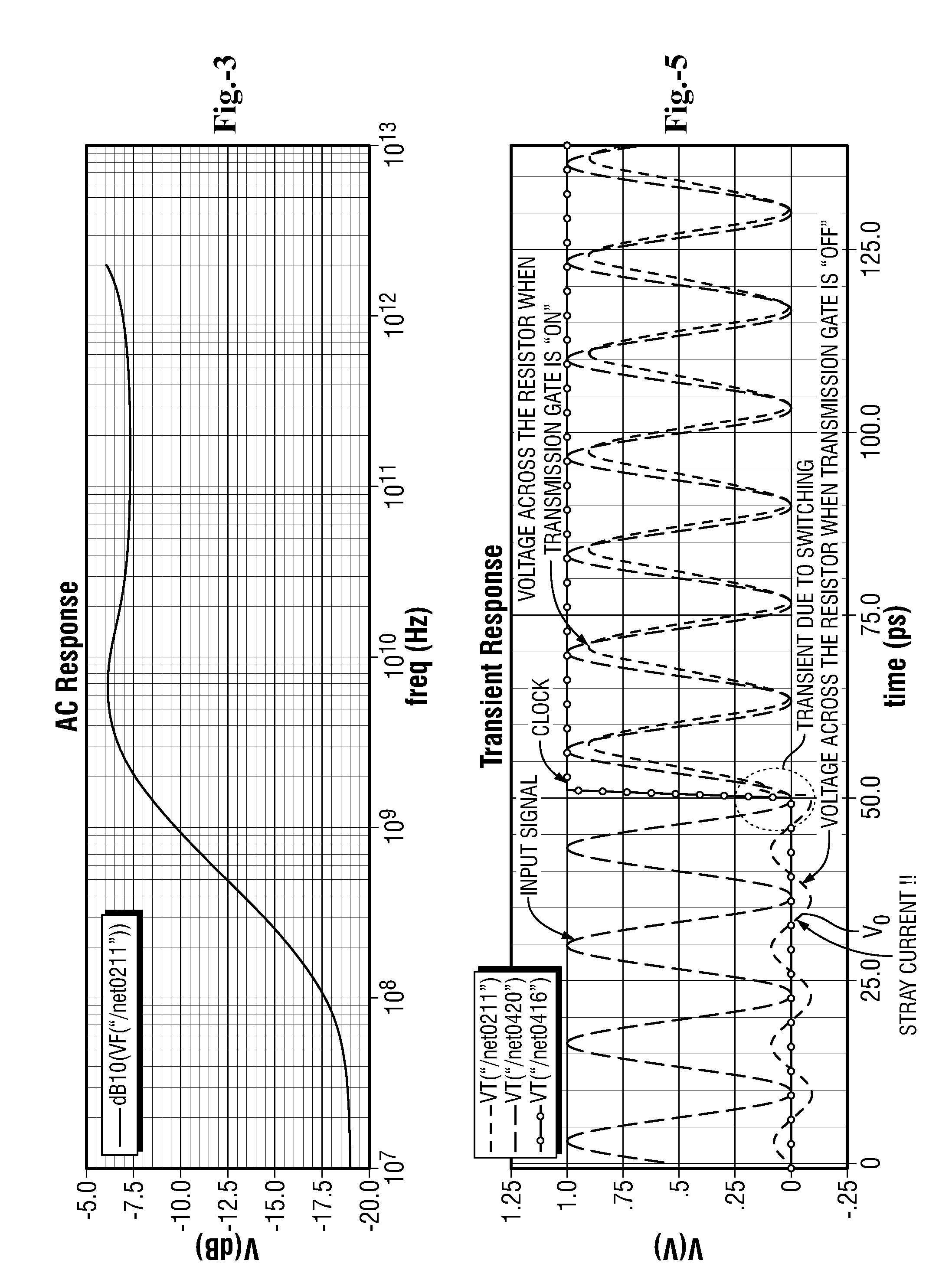 Systems and methods for active cancellation for improving isolation of transmission gates in high-frequency analog to digital converters