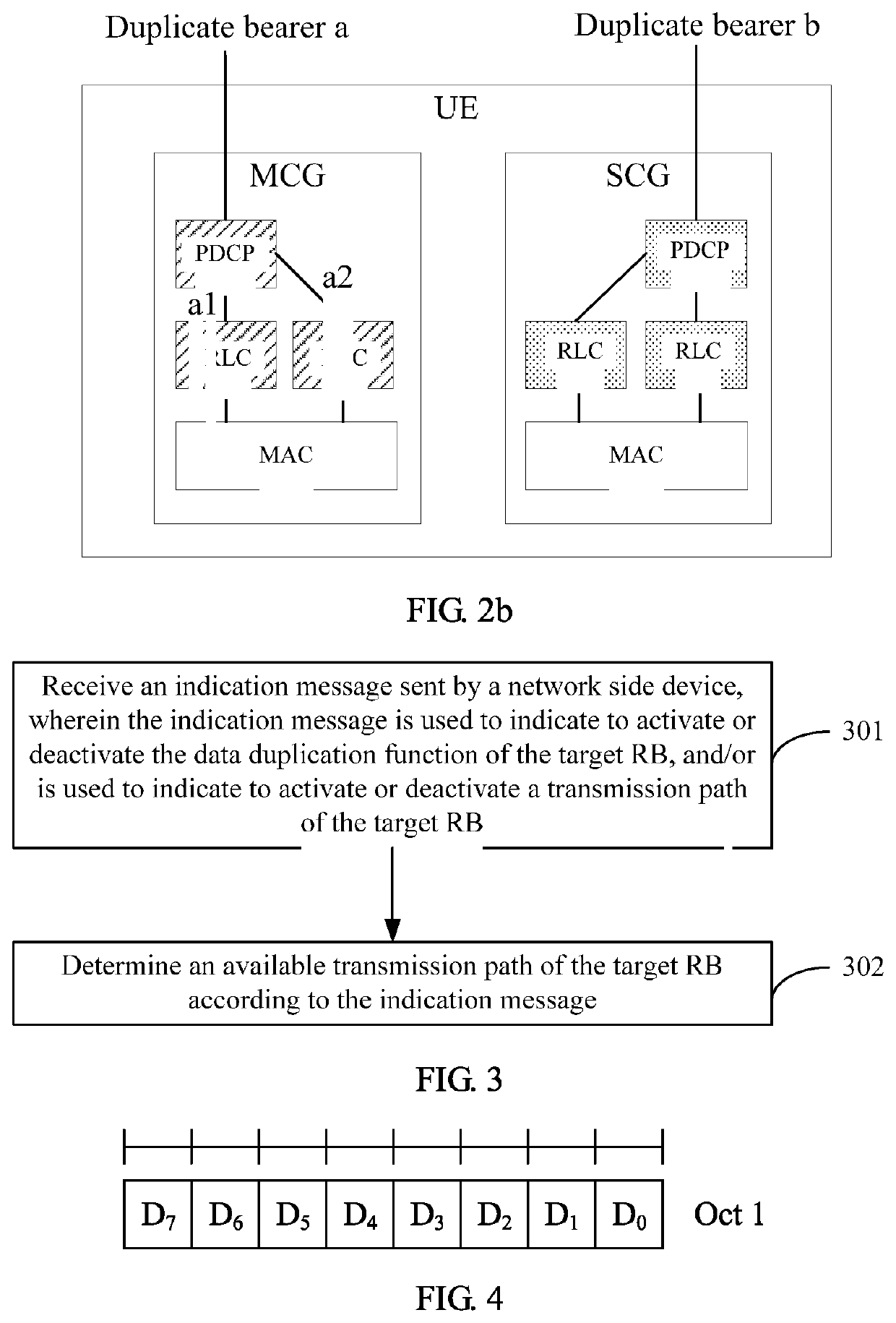 Bearer control method, terminal, and network side device