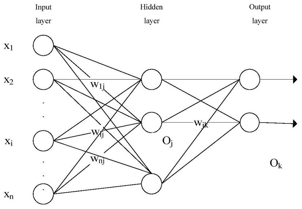 A Role and Trust Based Access Control Approach for Hadoop