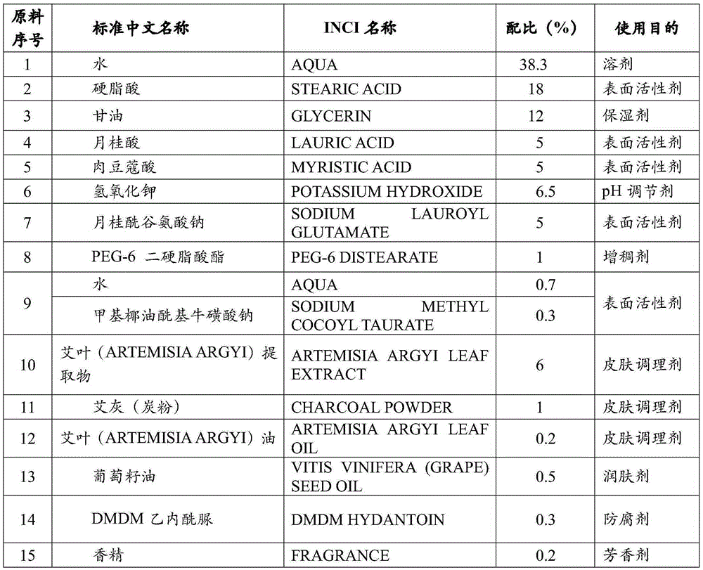 Skin-beautifying facial cleanser and preparation method thereof