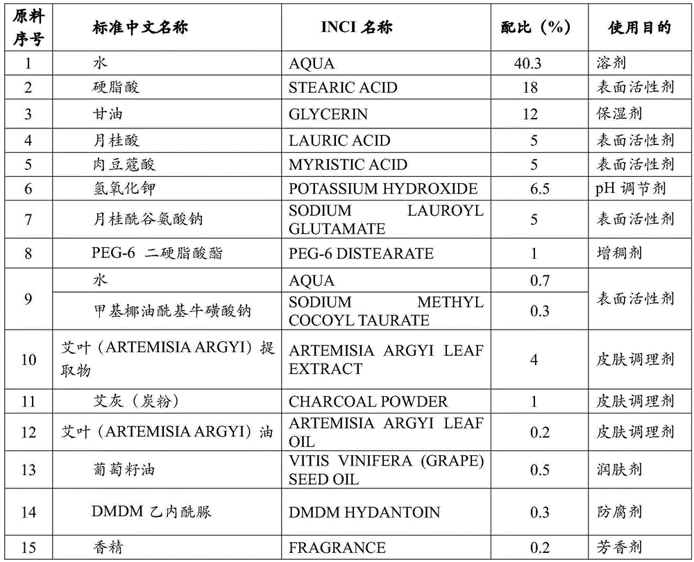 Skin-beautifying facial cleanser and preparation method thereof