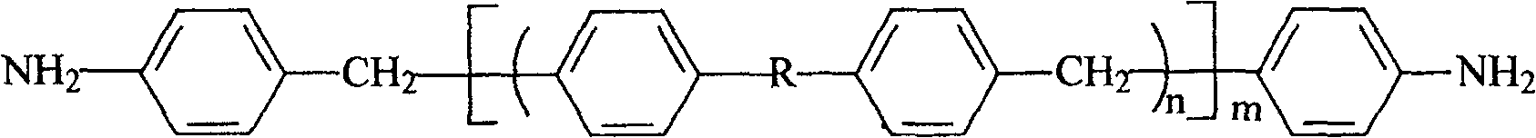 Preparation process of boron-containing bene oxazine resin