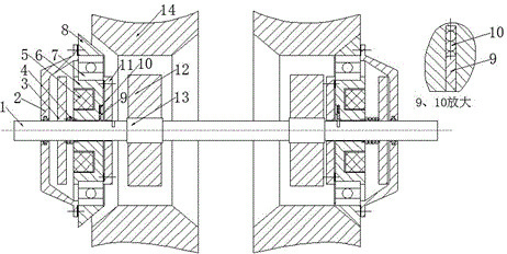 Novel mixing magnetic bearing