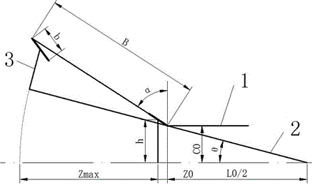 Novel mixing magnetic bearing