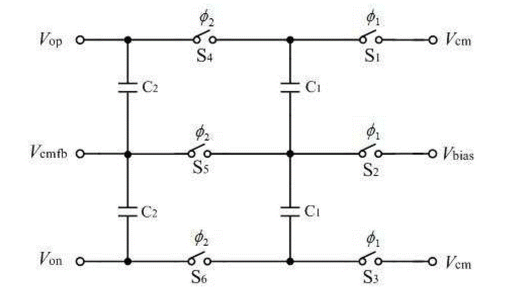 Switched capacitor common-mode feedback structure