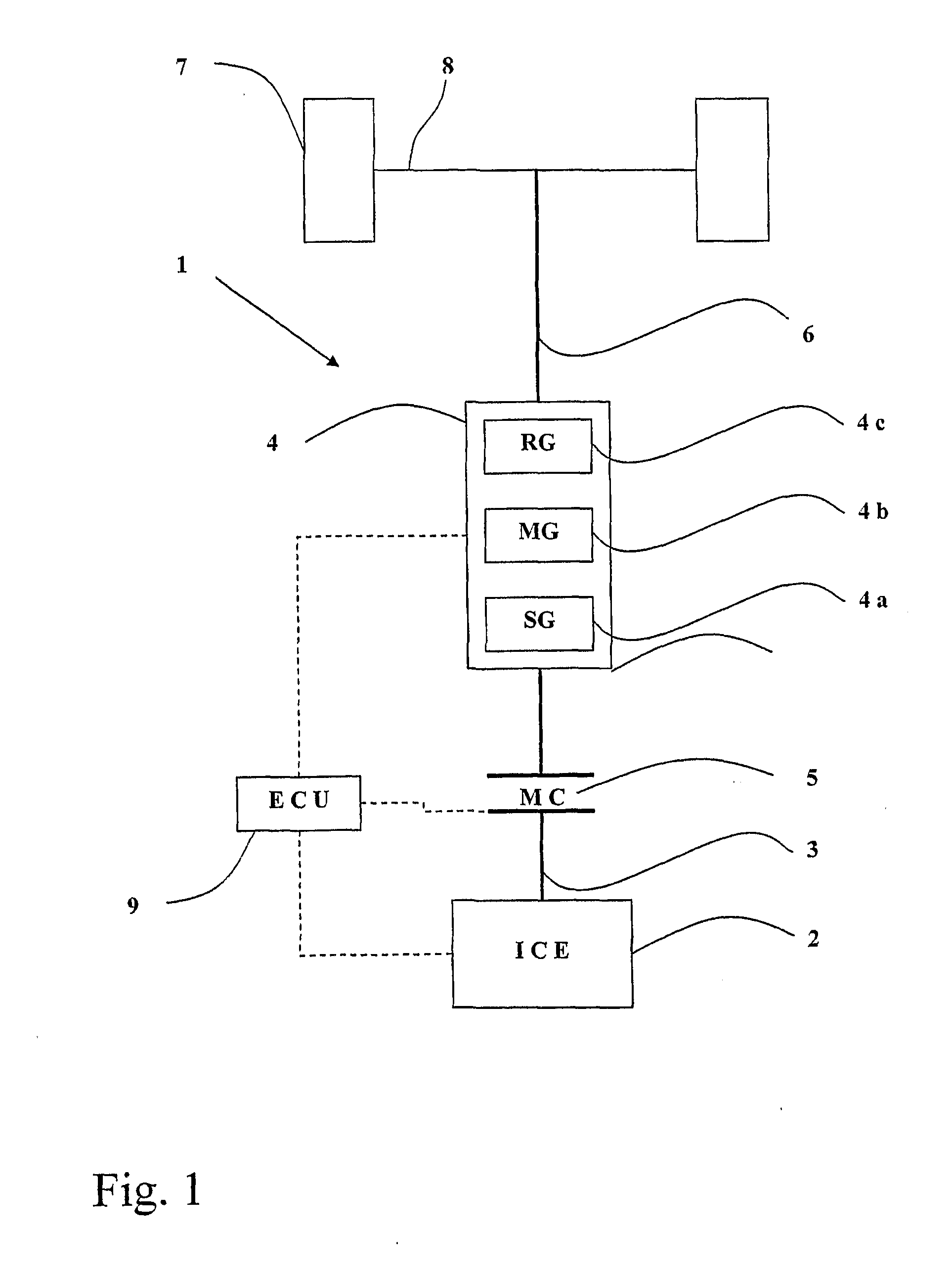 Method and system for controlling a vehicle powertrain