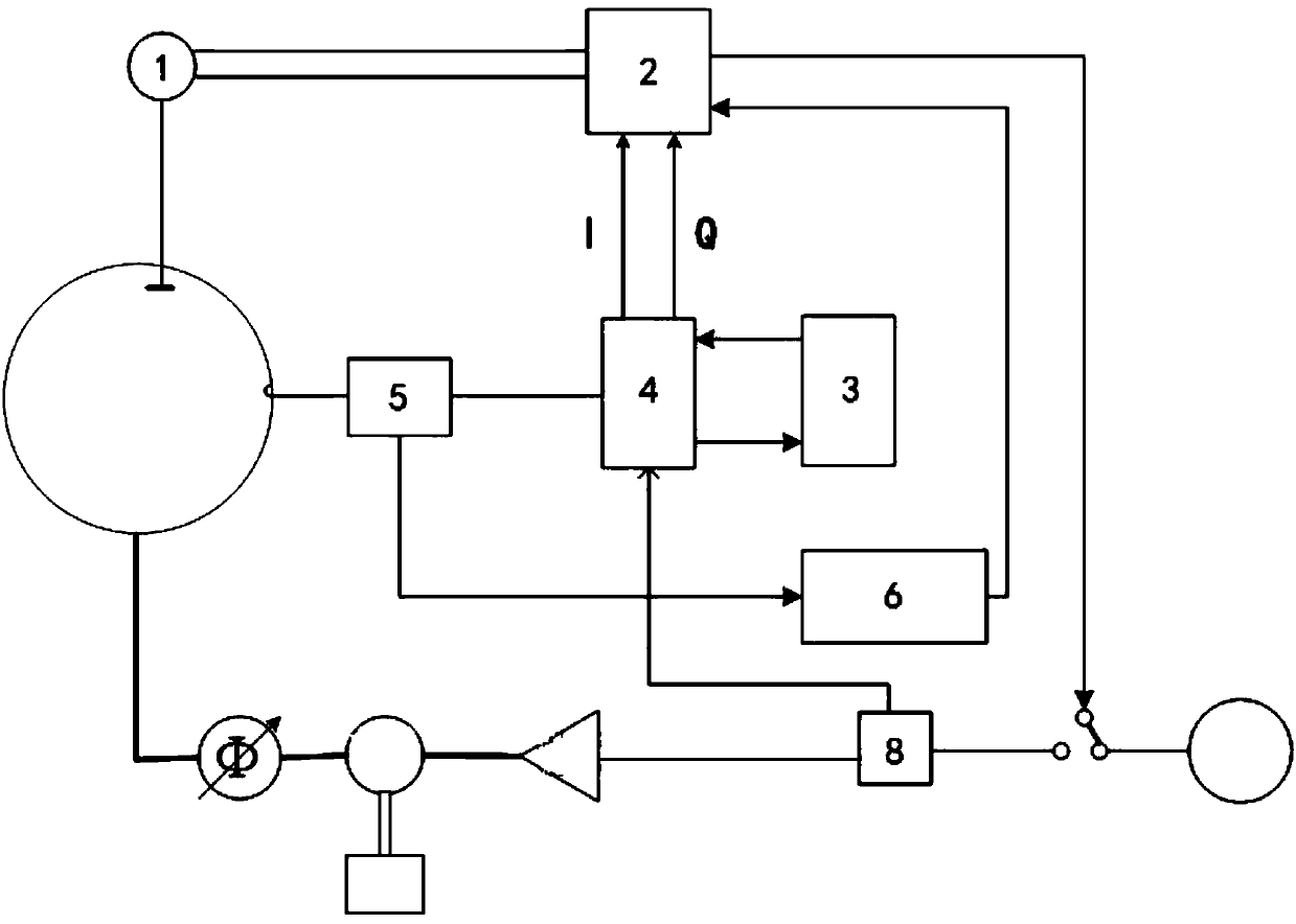 Novel superconducting cyclotron tuning system