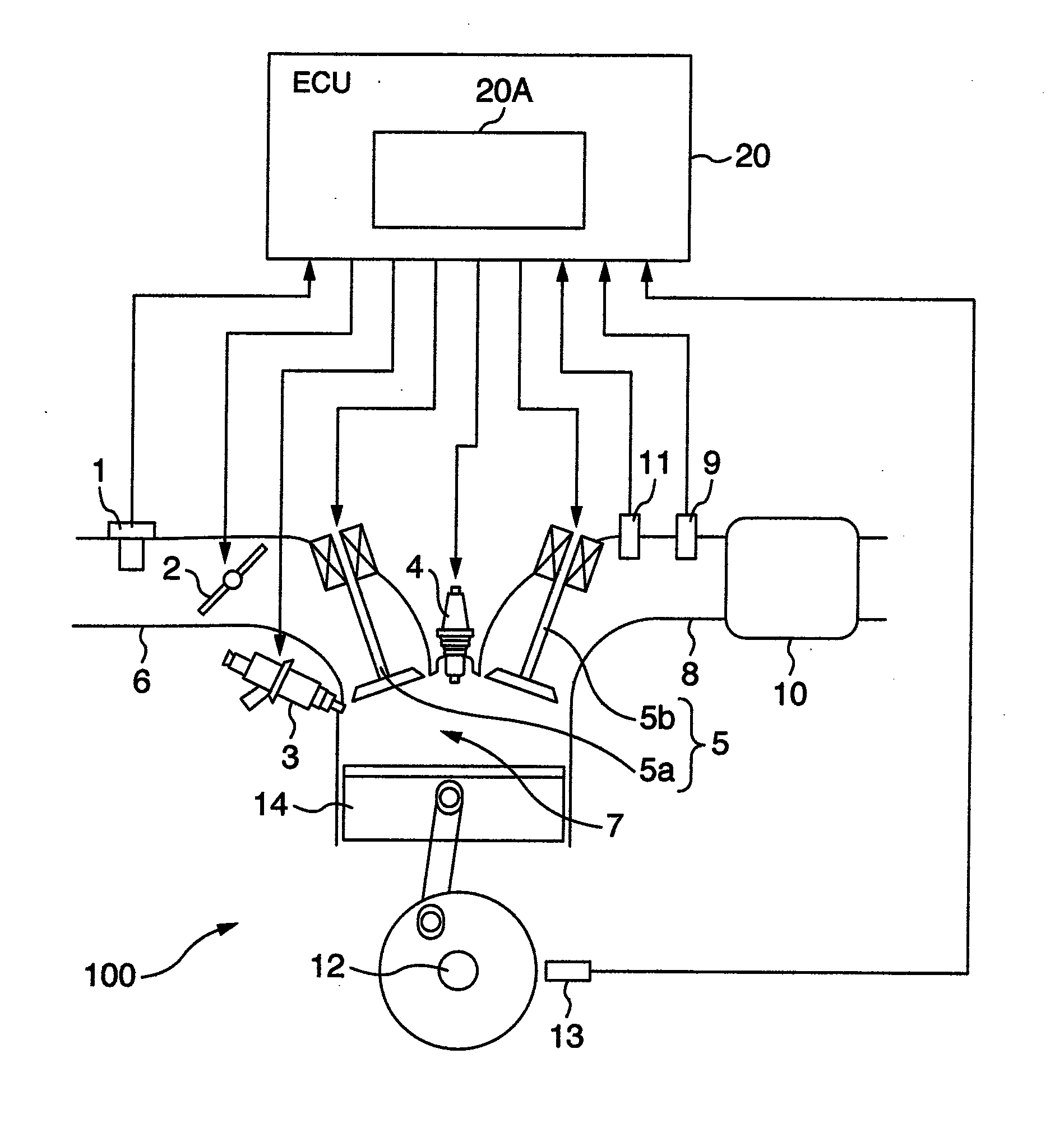 Engine Controller