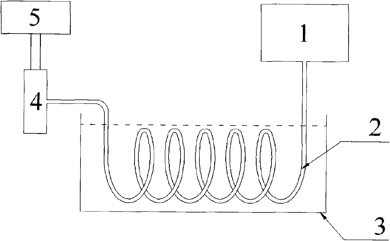 Method for producing detonating fuse or detonator delay line with small diameter and low charge linear density