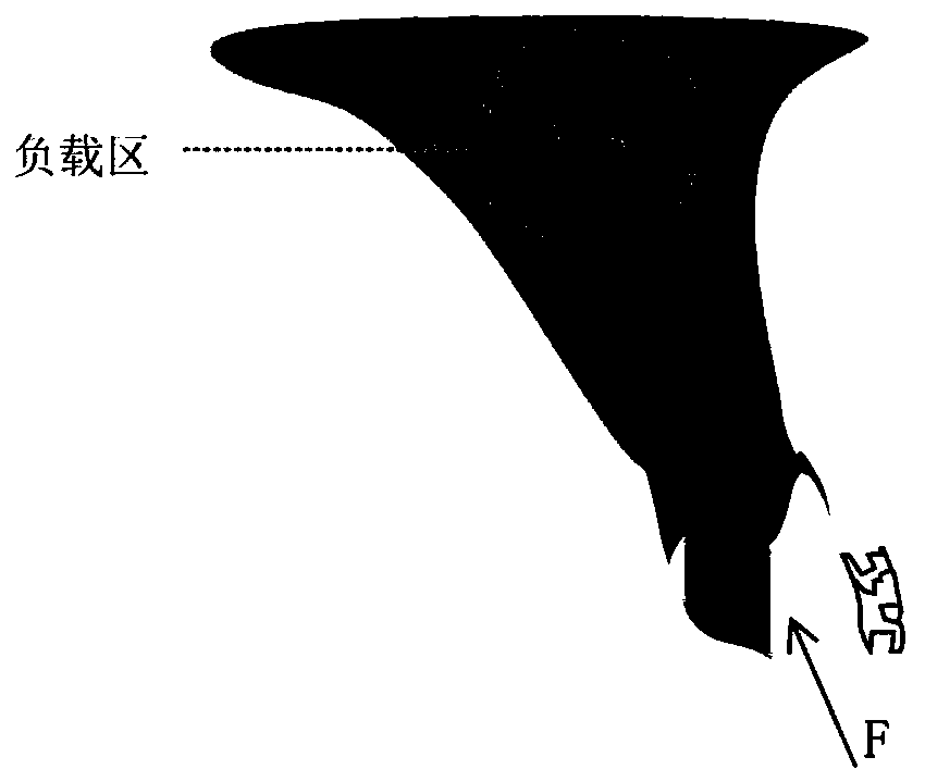 Method for establishing vertical action box-shaped curve orthodontic force prediction model