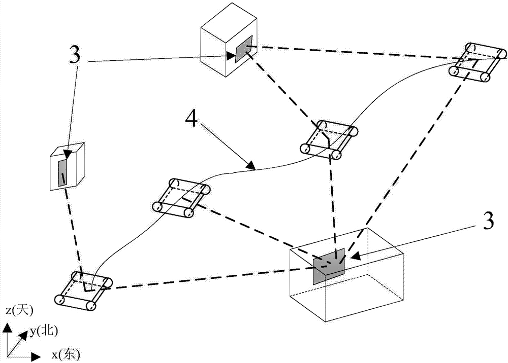 Mobile robot positioning method based on laser scanner and strong reflective signs