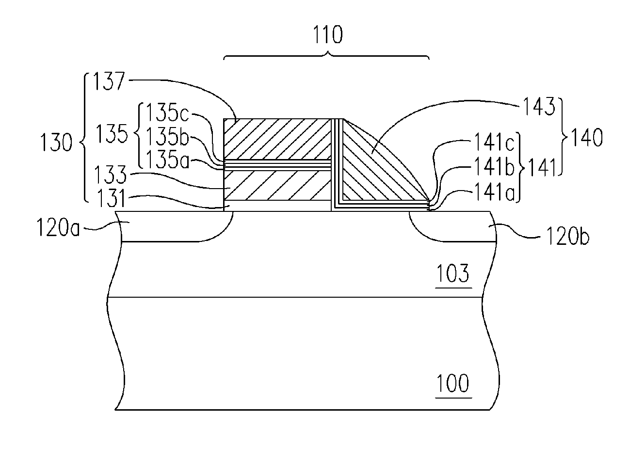 Non-volatile memory, manufacturing method and operating method thereof