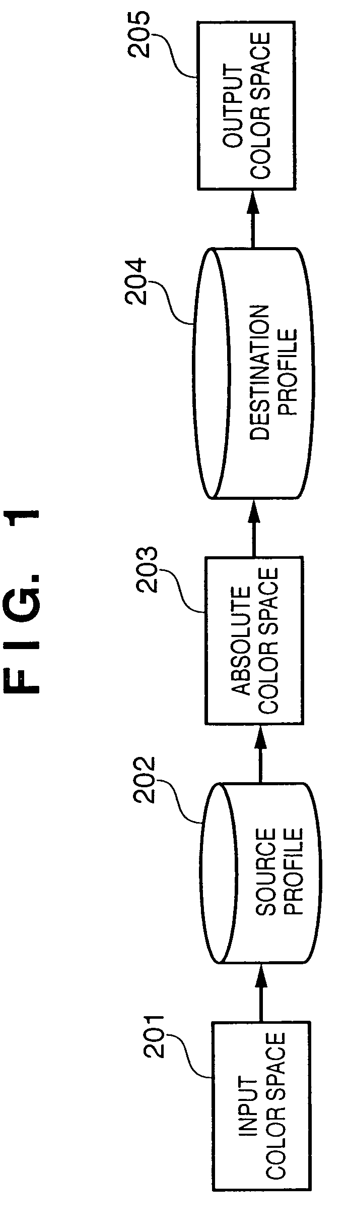 Image processing apparatus and its method