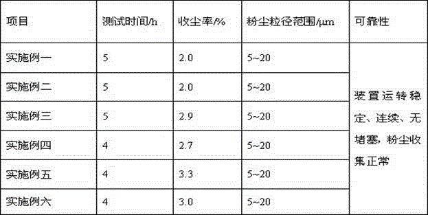 Strength property evaluating device suitable for solid granular catalyst