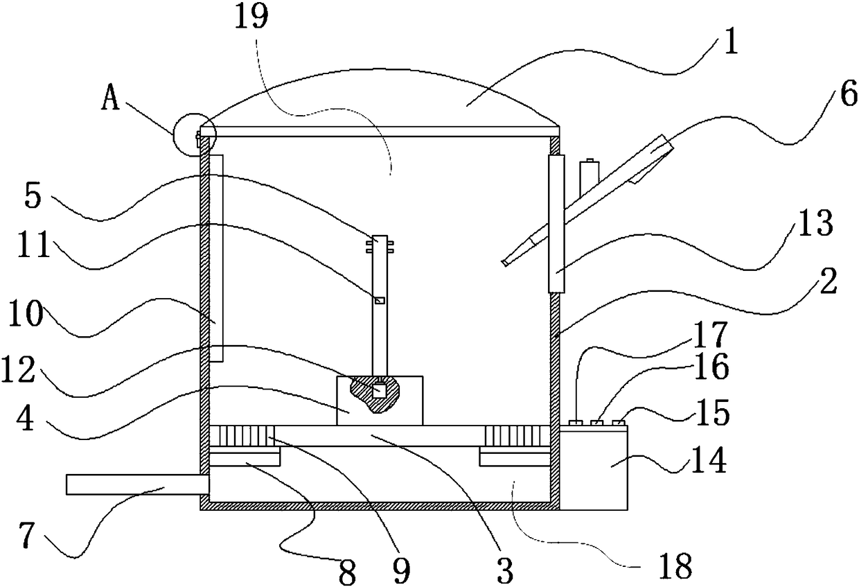 Painting device for plastic model part