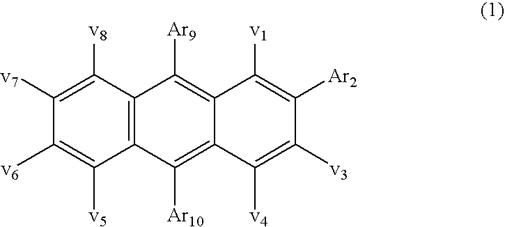 Electroluminescent device with anthracene derivative host