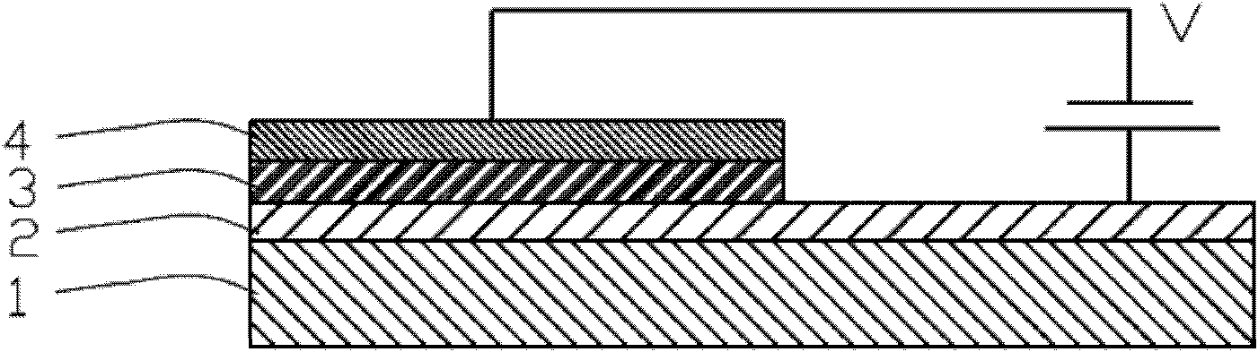 Europium-doped calcium silicate luminescent material and preparation method and application thereof