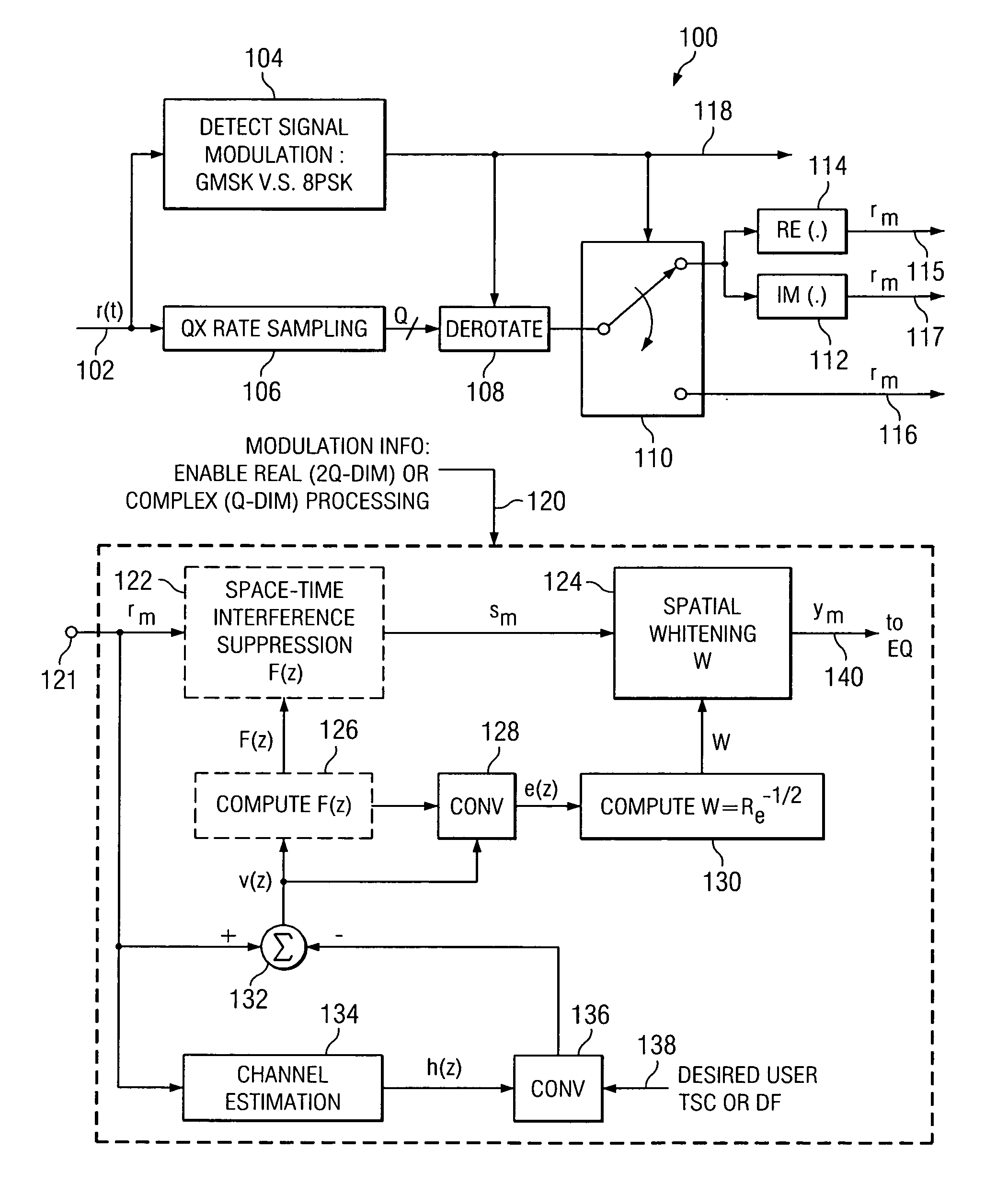 Linear interference cancellation receiver for edge systems