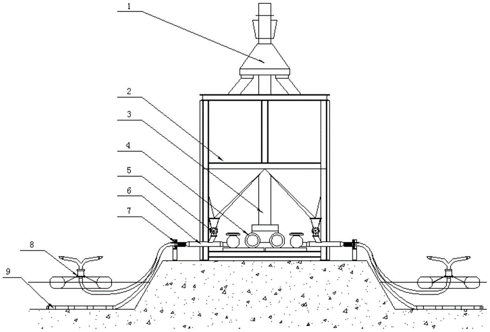 Centralized automatic feeding and oxygenation system for aquaculture