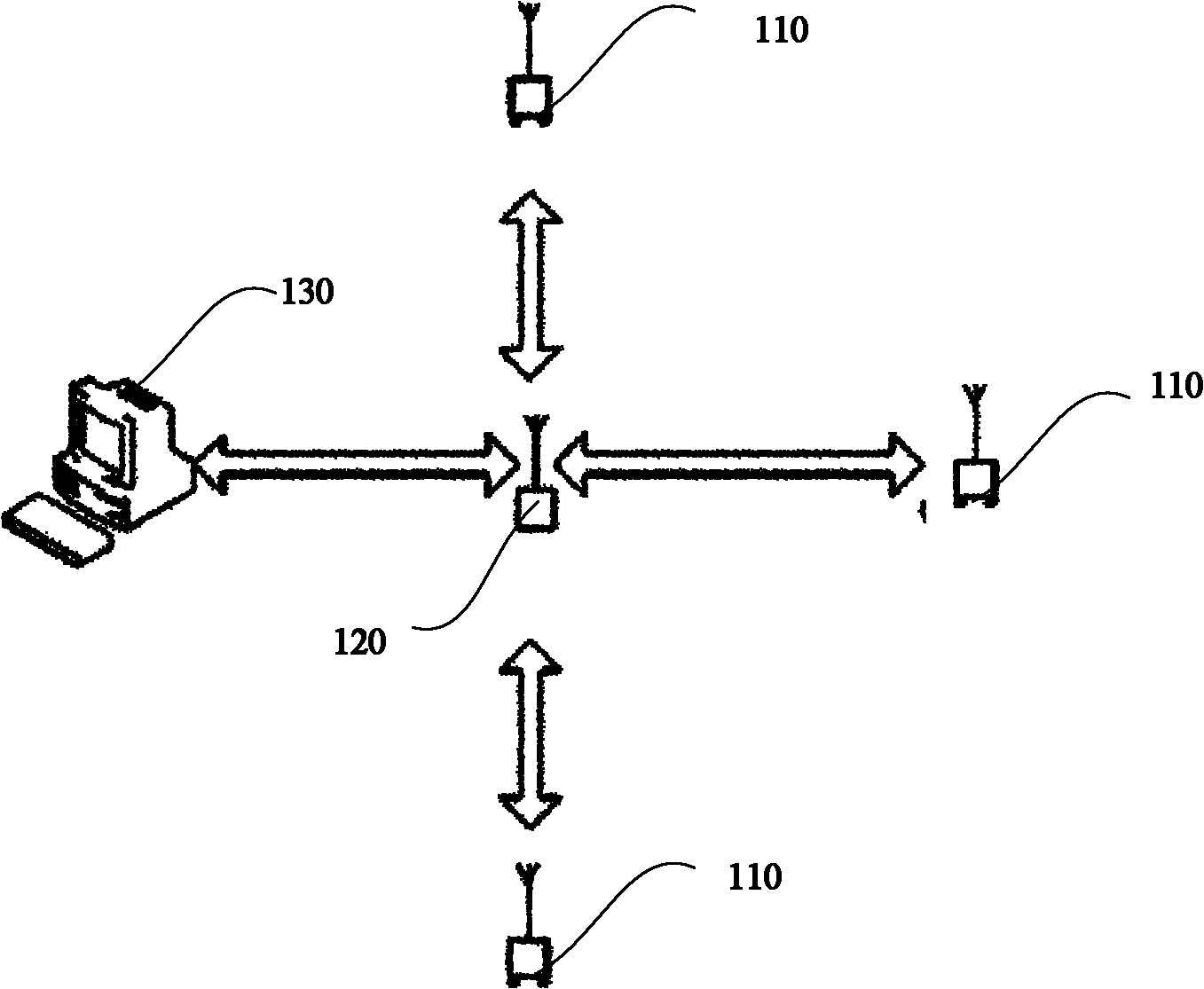 Wireless Andon system