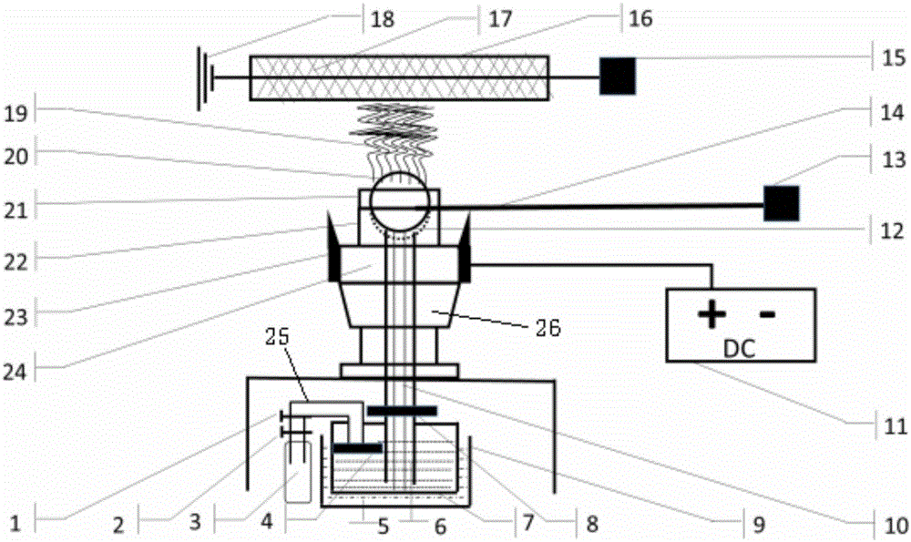 Spherical revolving brush type batched electrostatic spinning device and usage method thereof