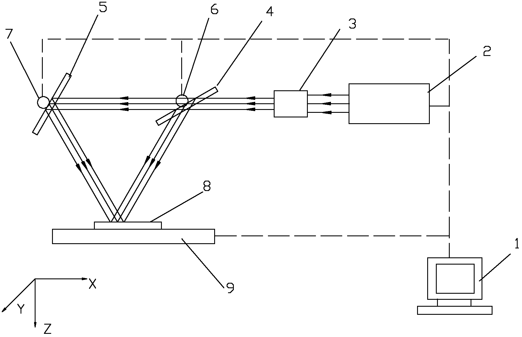 Surface microstructure-forming system based on coherent laser