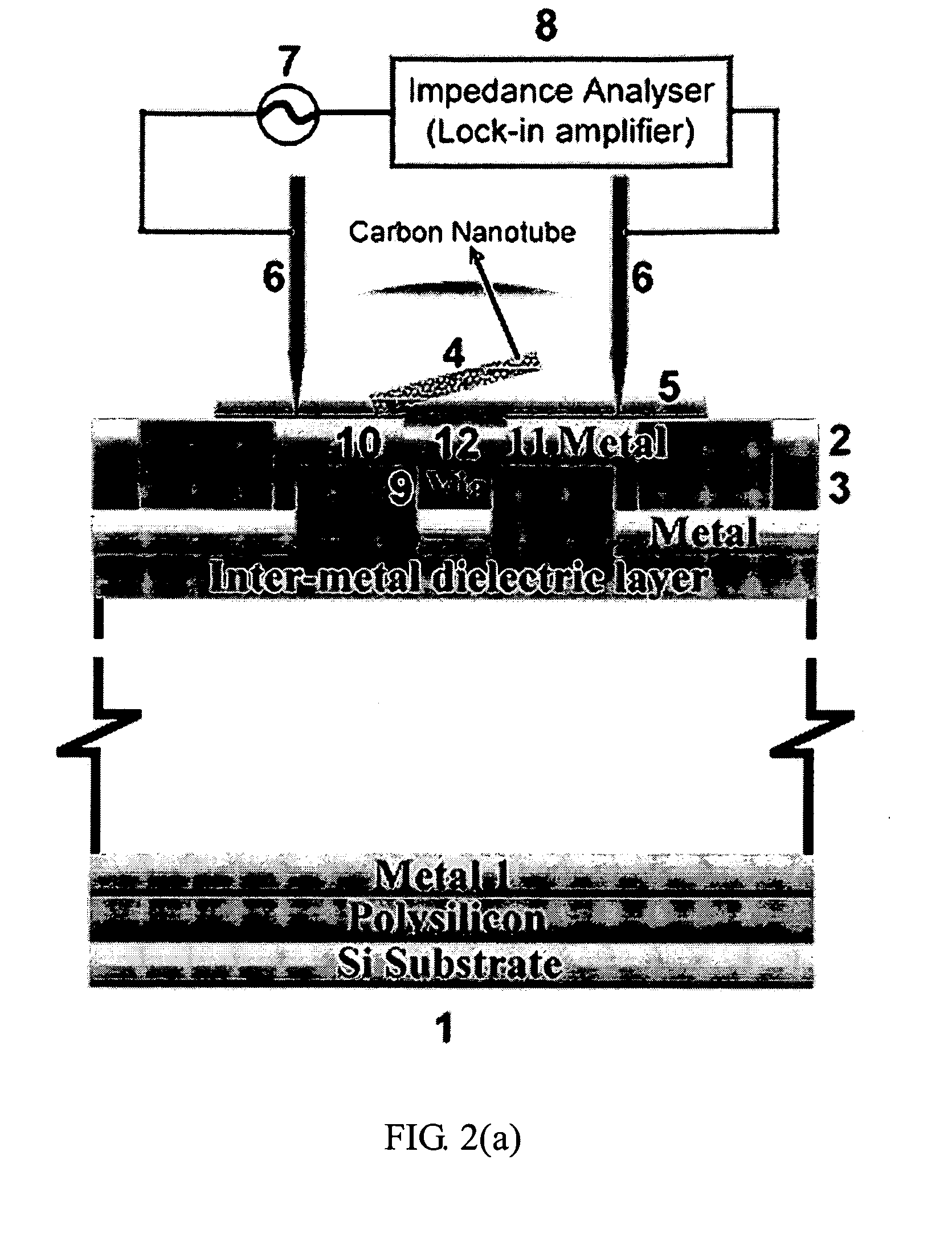 Method for integrating carbon nanotube with CMOS chip into array-type microsensor