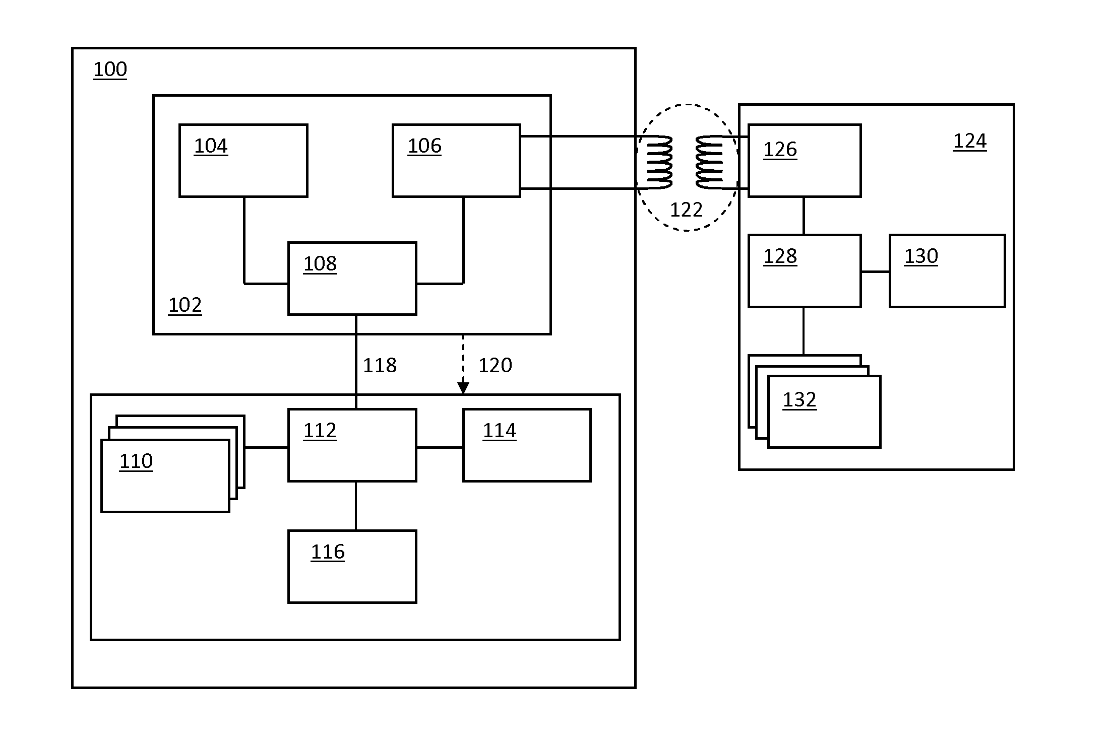 Calibration method, calibration device and measurement device