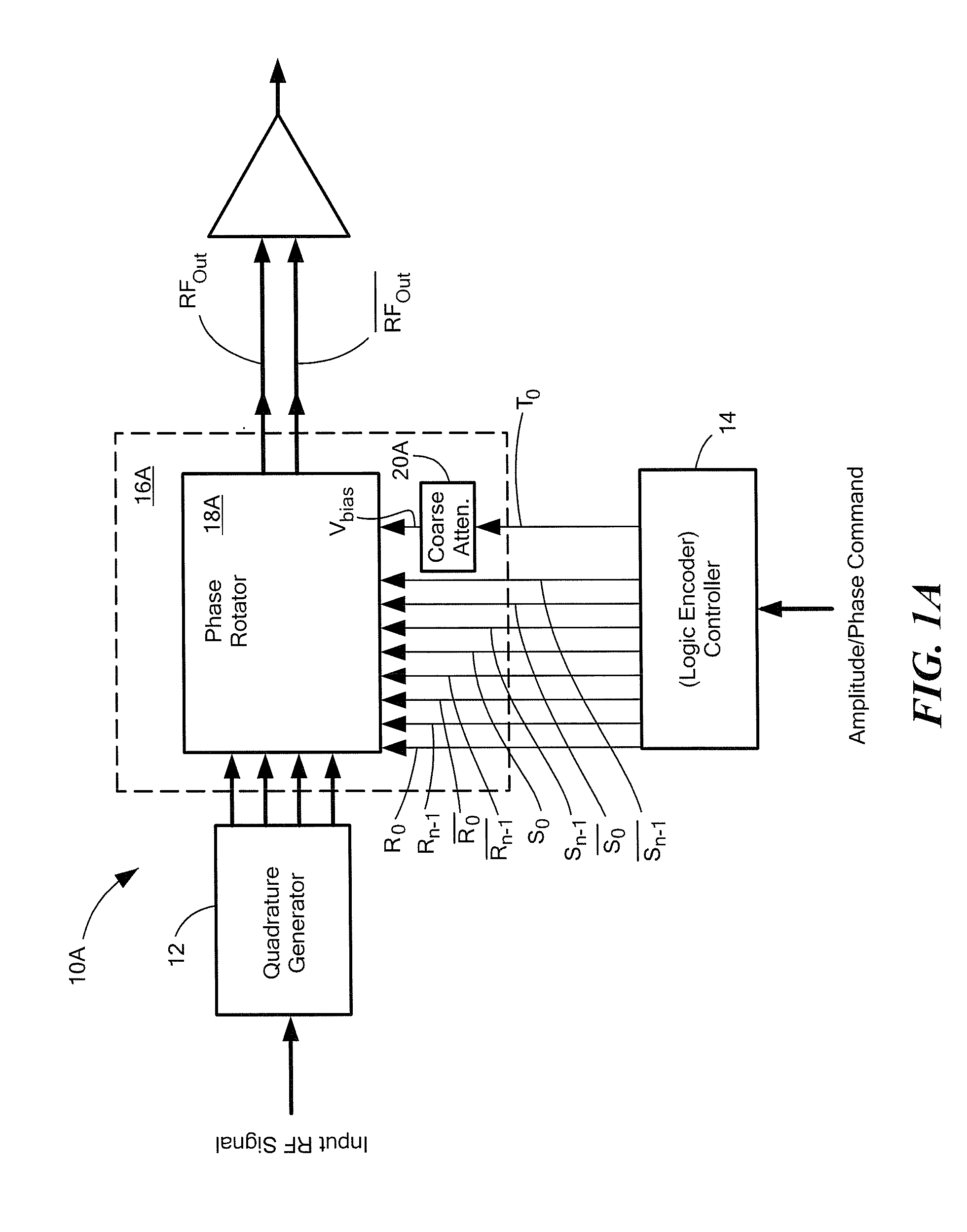 Variable phase shifter-attenuator