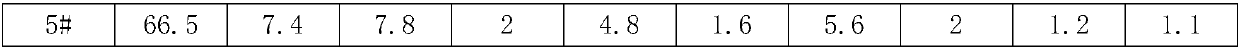 Non-cracking soft-polishing glazed tile with wavellite effect on surface and preparation method thereof