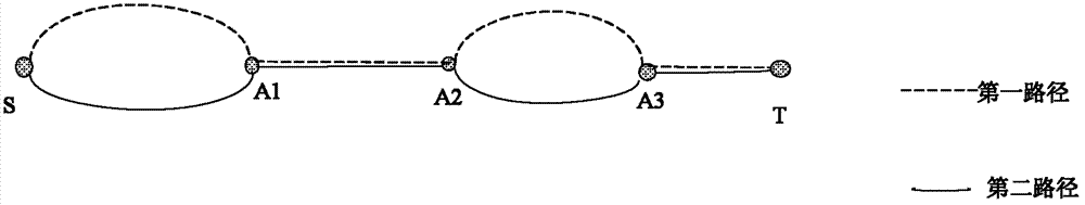 Feedback-based adaptive multi-constraint path search method