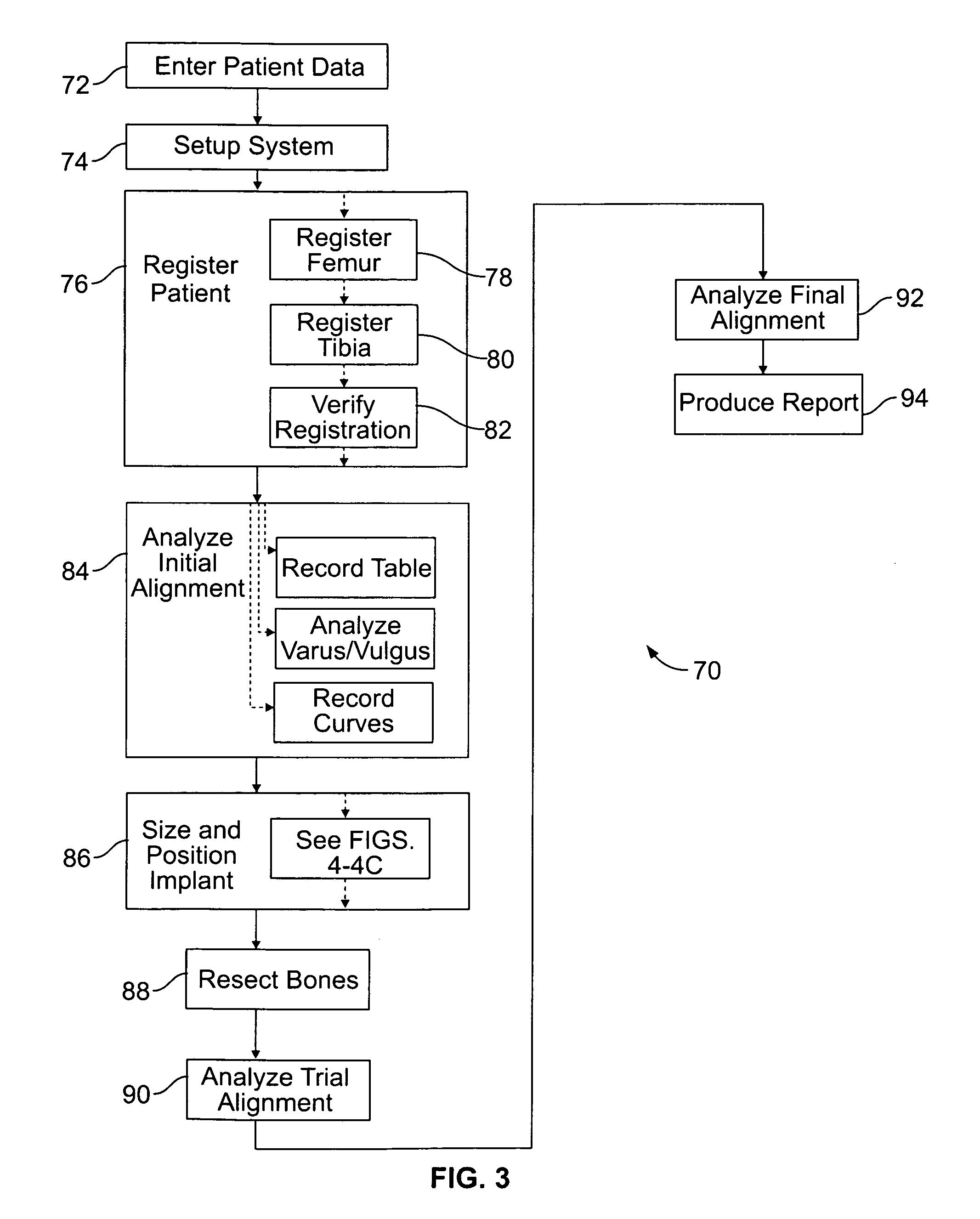 Method of and system for planning a surgery