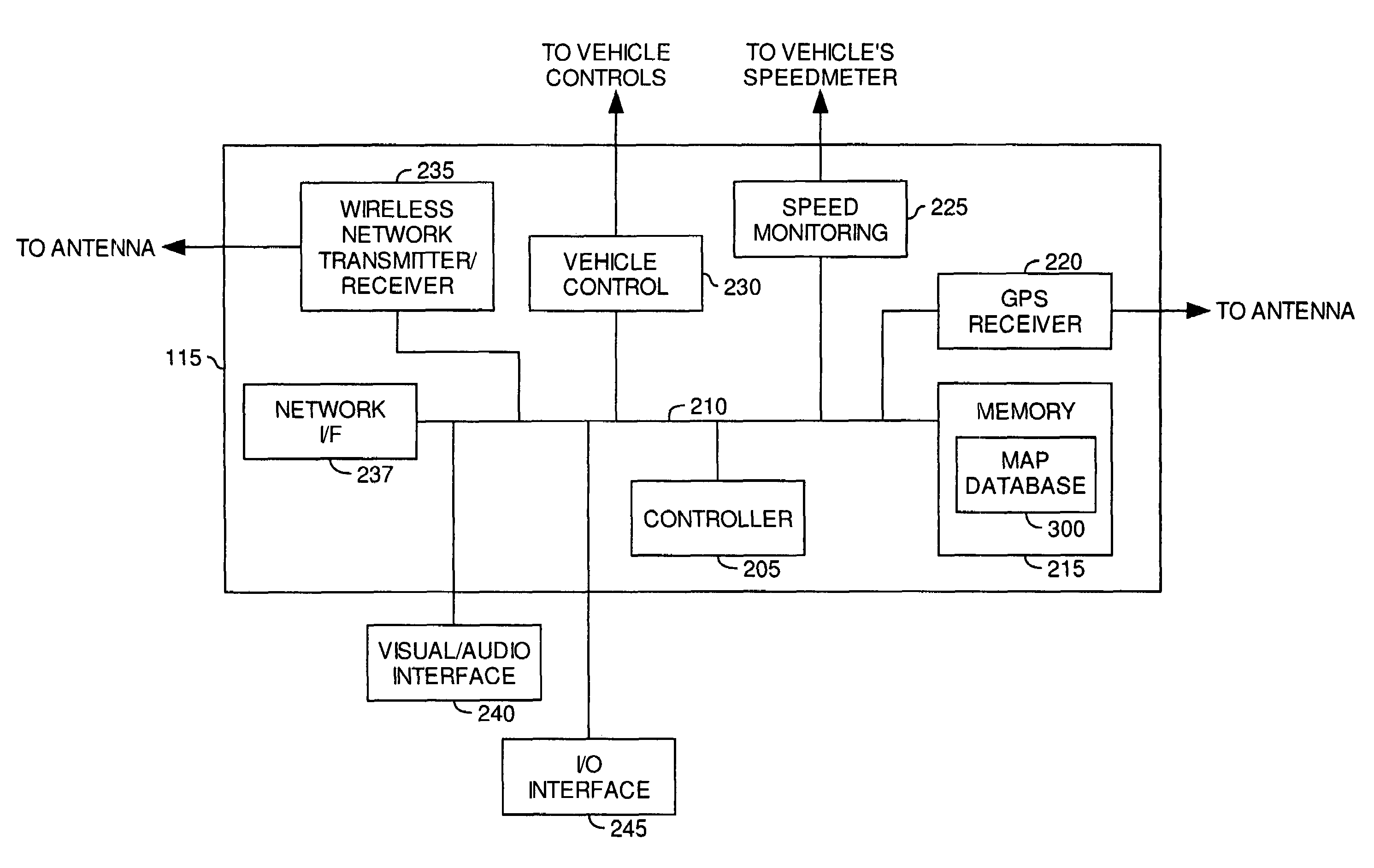 Telematic parametric speed metering system