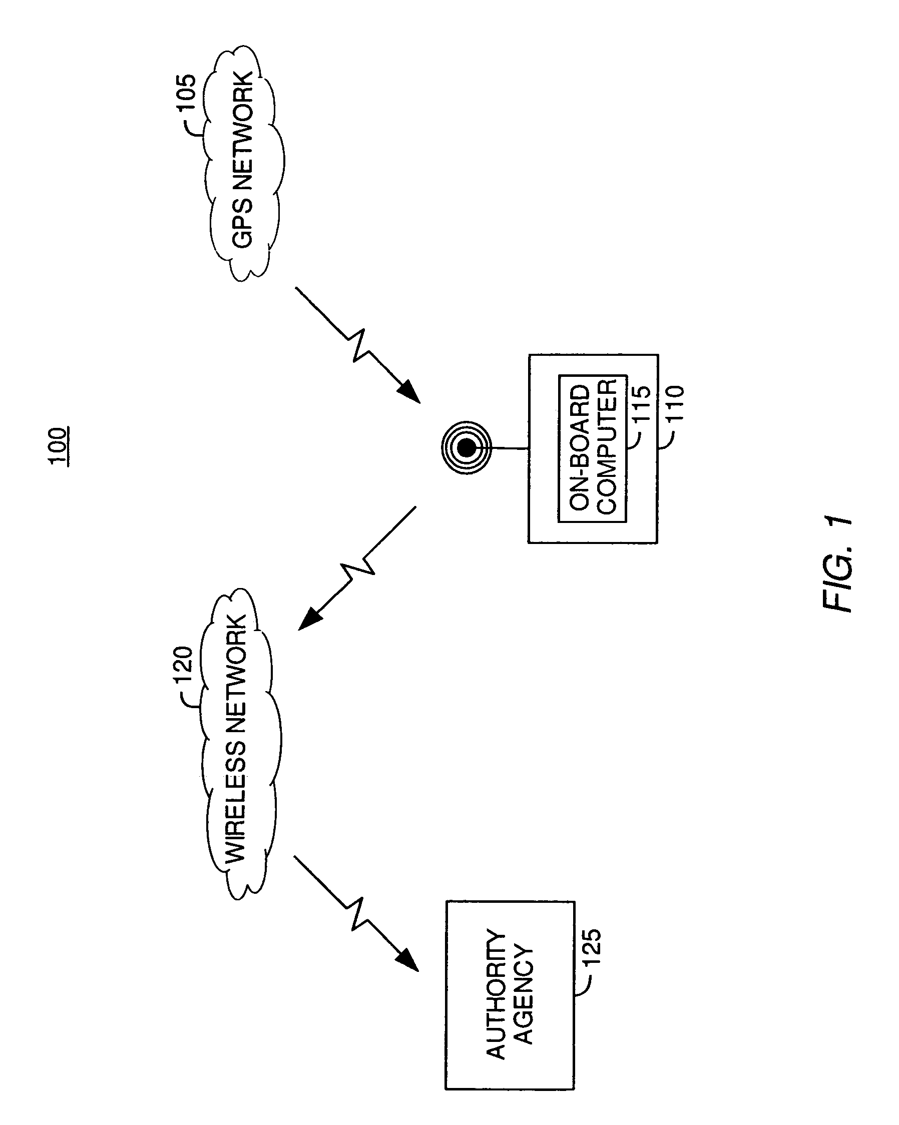 Telematic parametric speed metering system