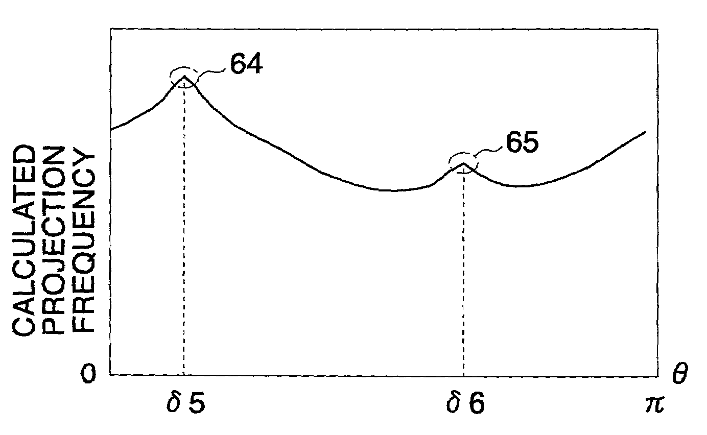 Image processing device, image processing method, and recording medium storing image processing program