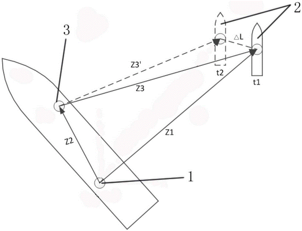 Multi-information fusion intelligent water monitor extinguishing system based on electric-optic turret