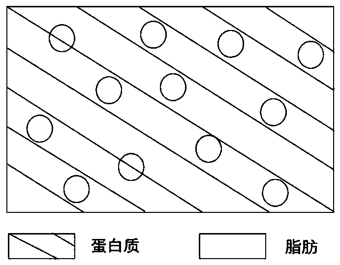 Low-saturated fatty acid processed cheese and preparation method thereof