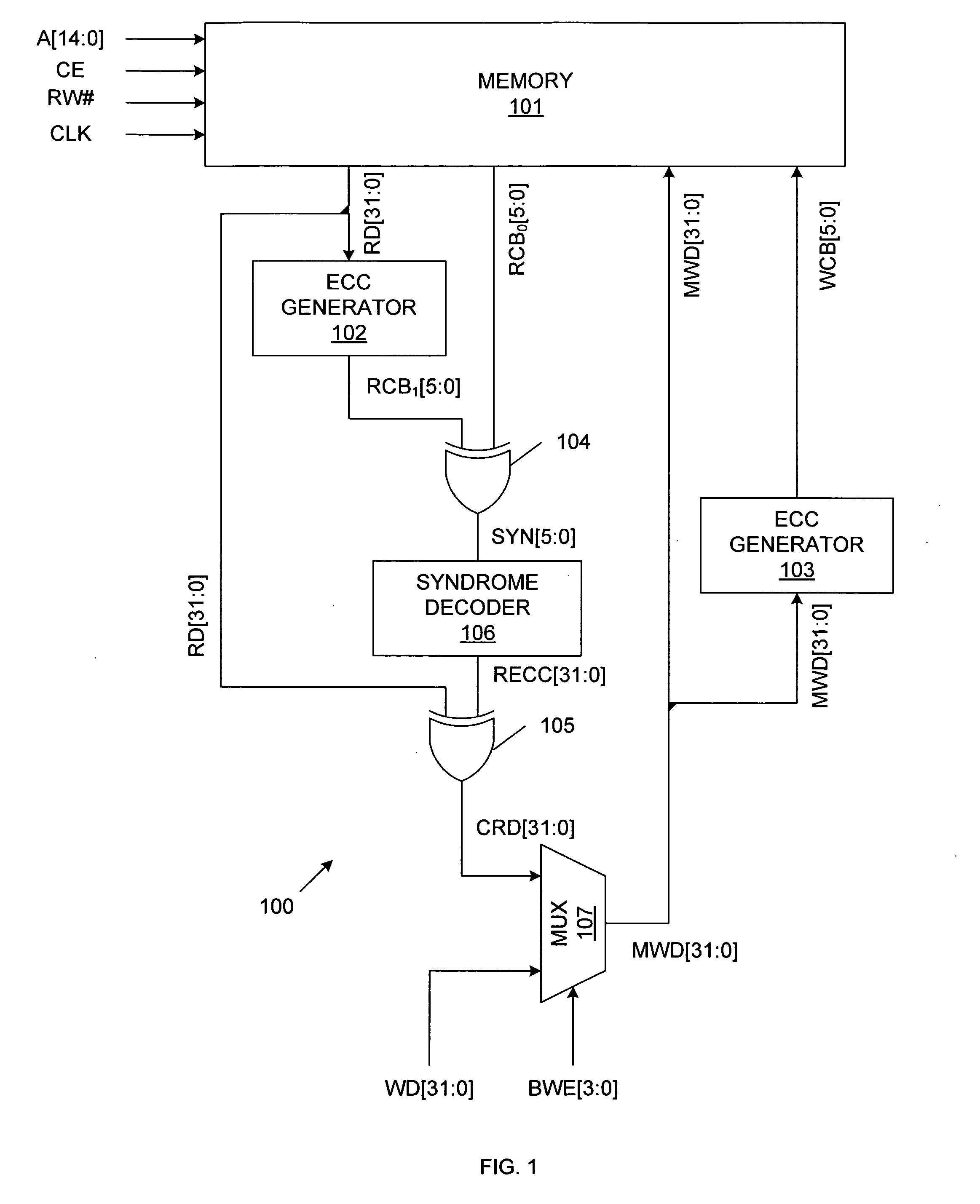 Transparent error correcting memory that supports partial-word write