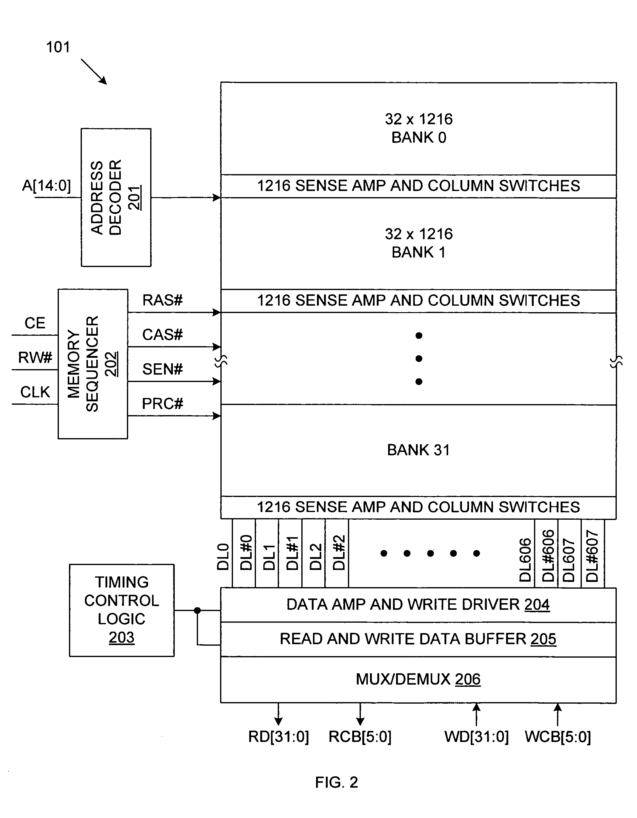 Transparent error correcting memory that supports partial-word write