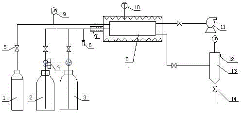 Device for coal-derived bio-methane and method thereof