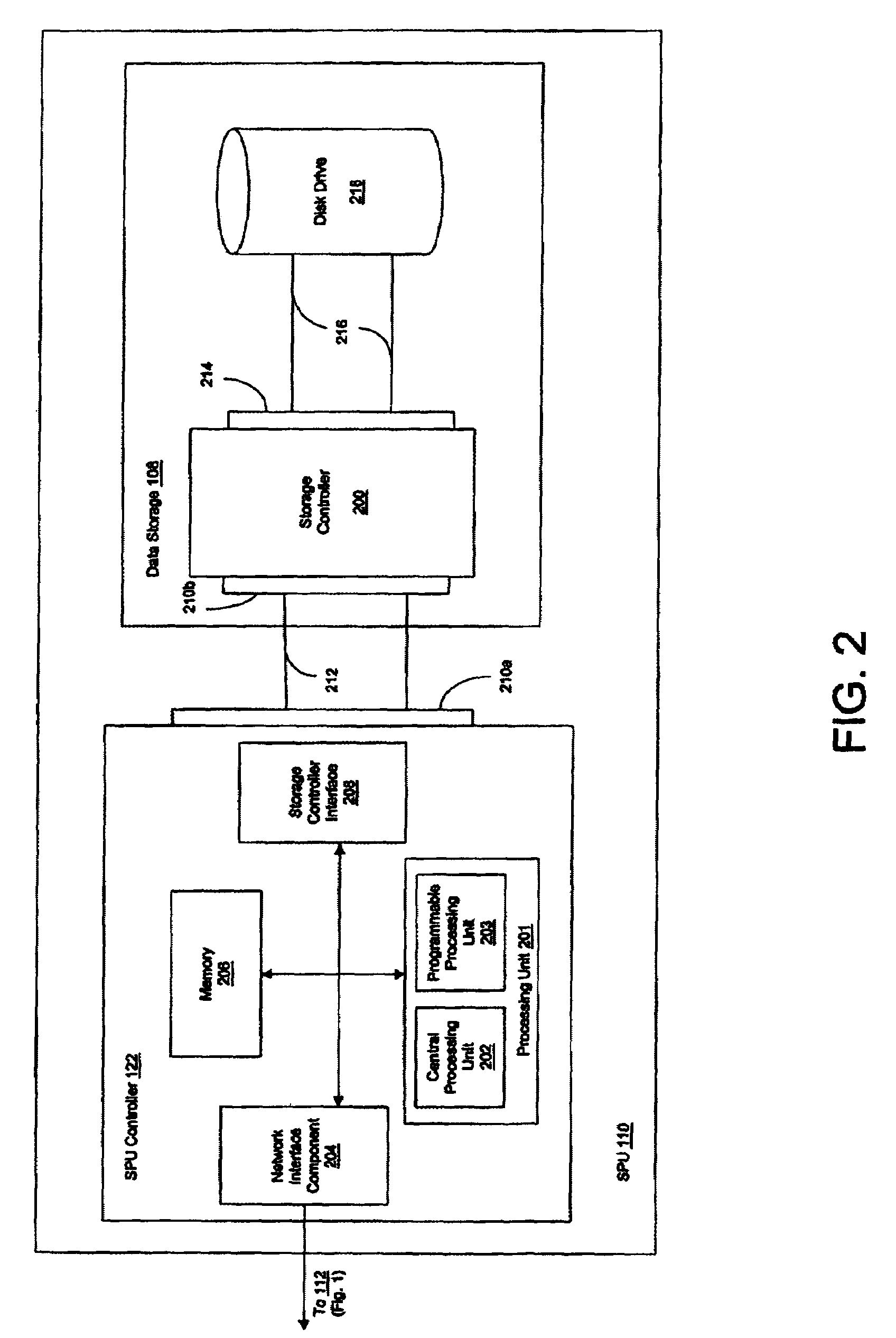 Optimized database appliance