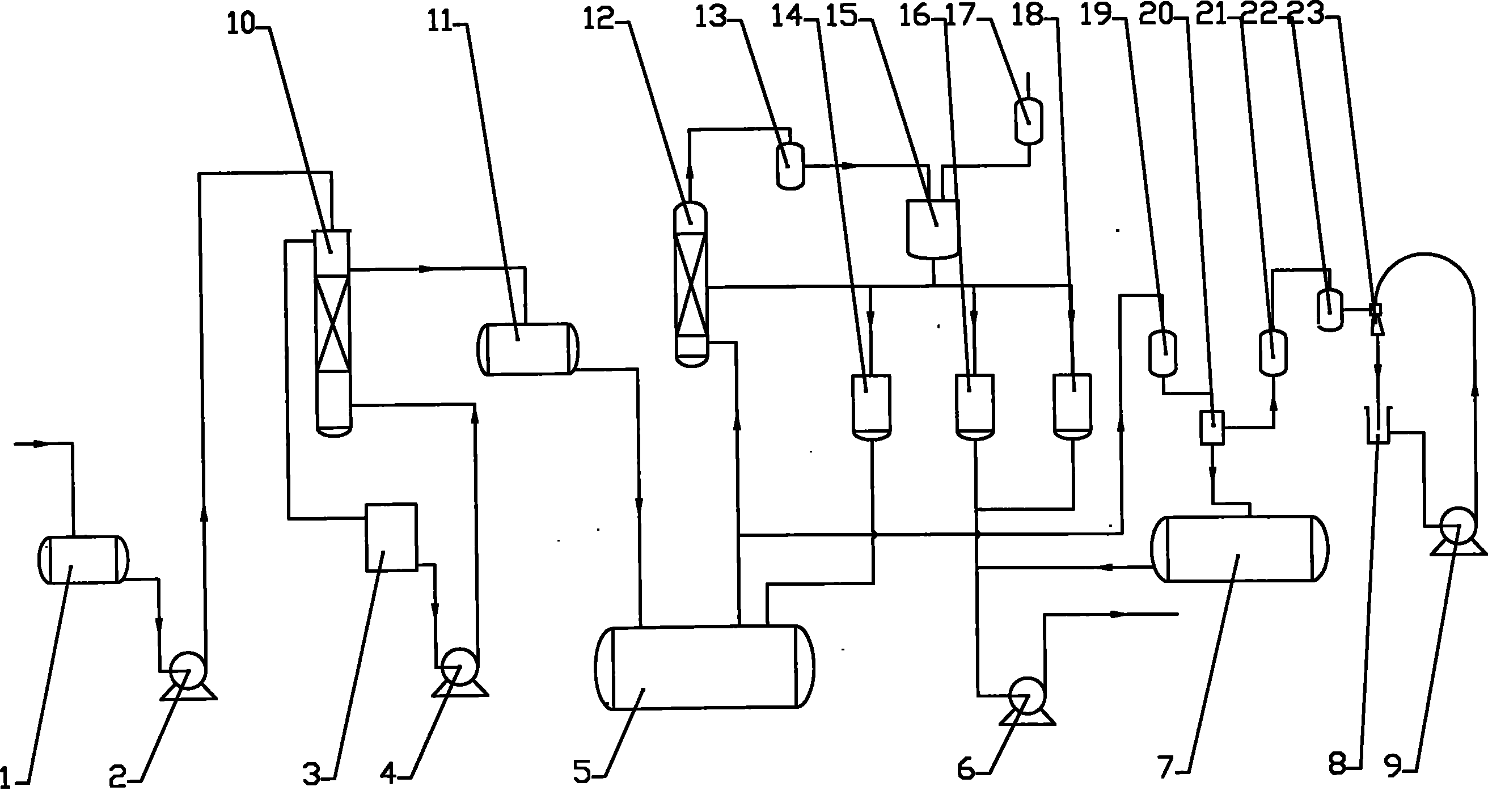 Recycling method of residual liquor in production of trichloroethylene