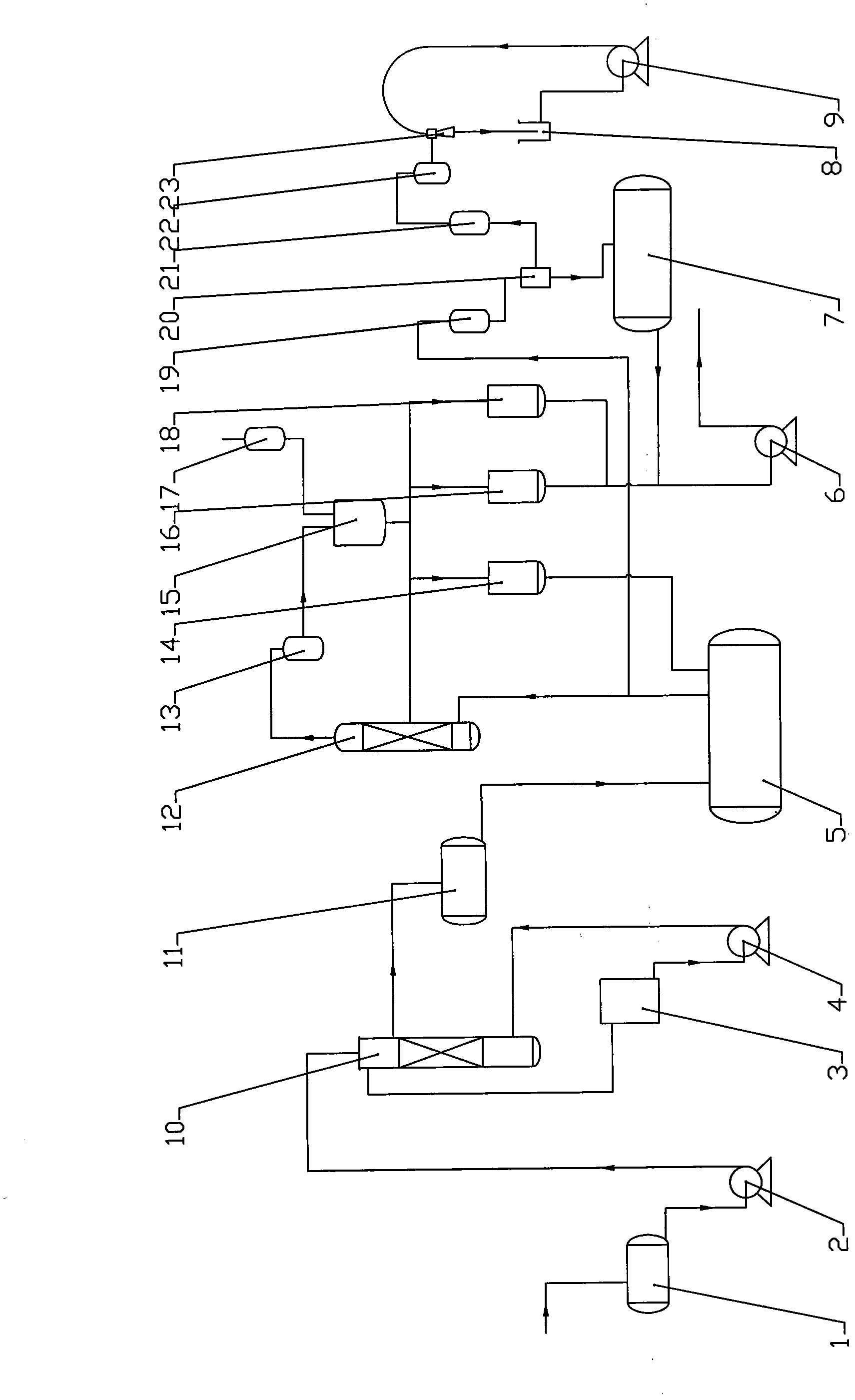 Recycling method of residual liquor in production of trichloroethylene