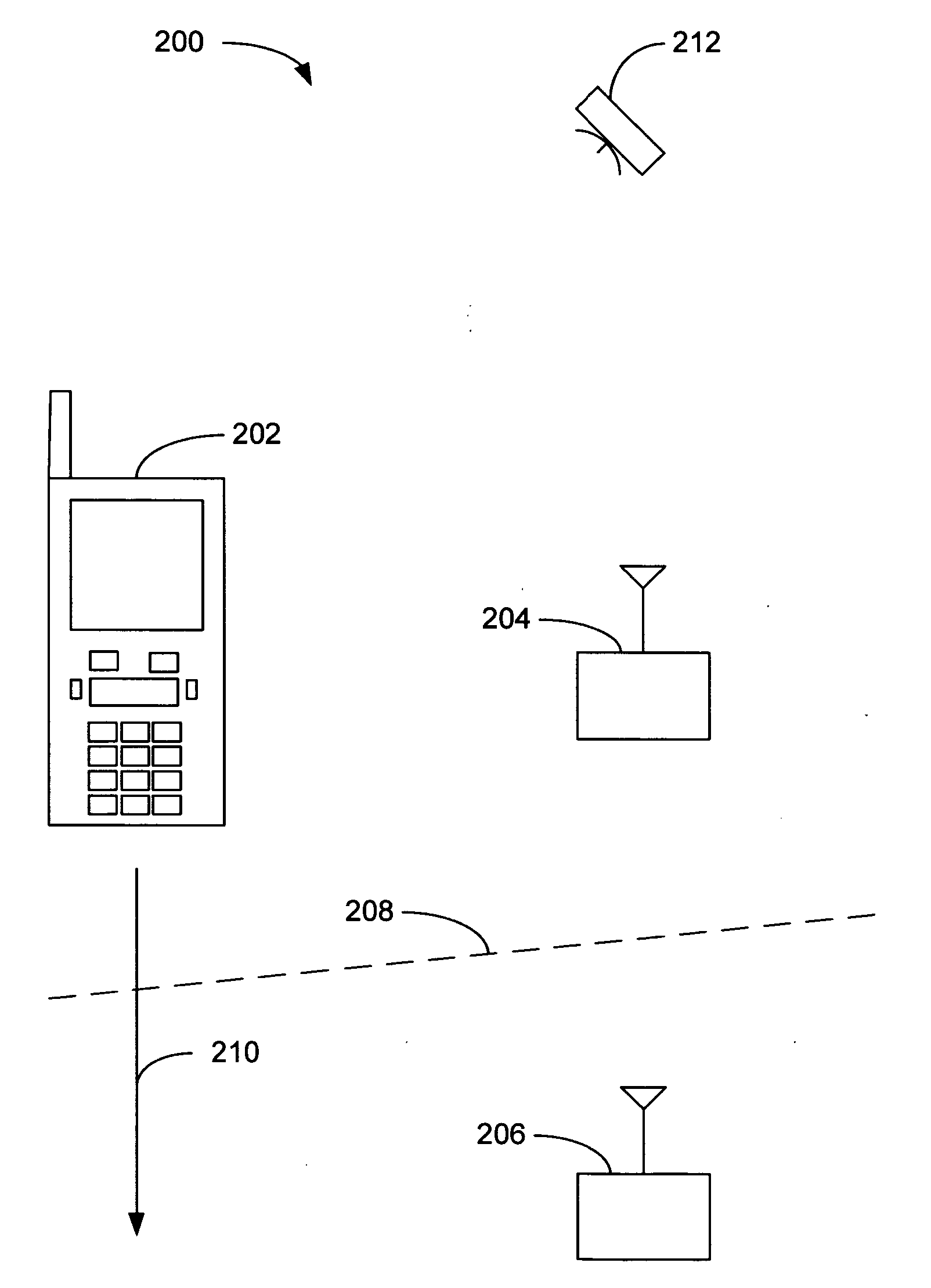 Systems and methods for motion sensitive roaming in a mobile communication device