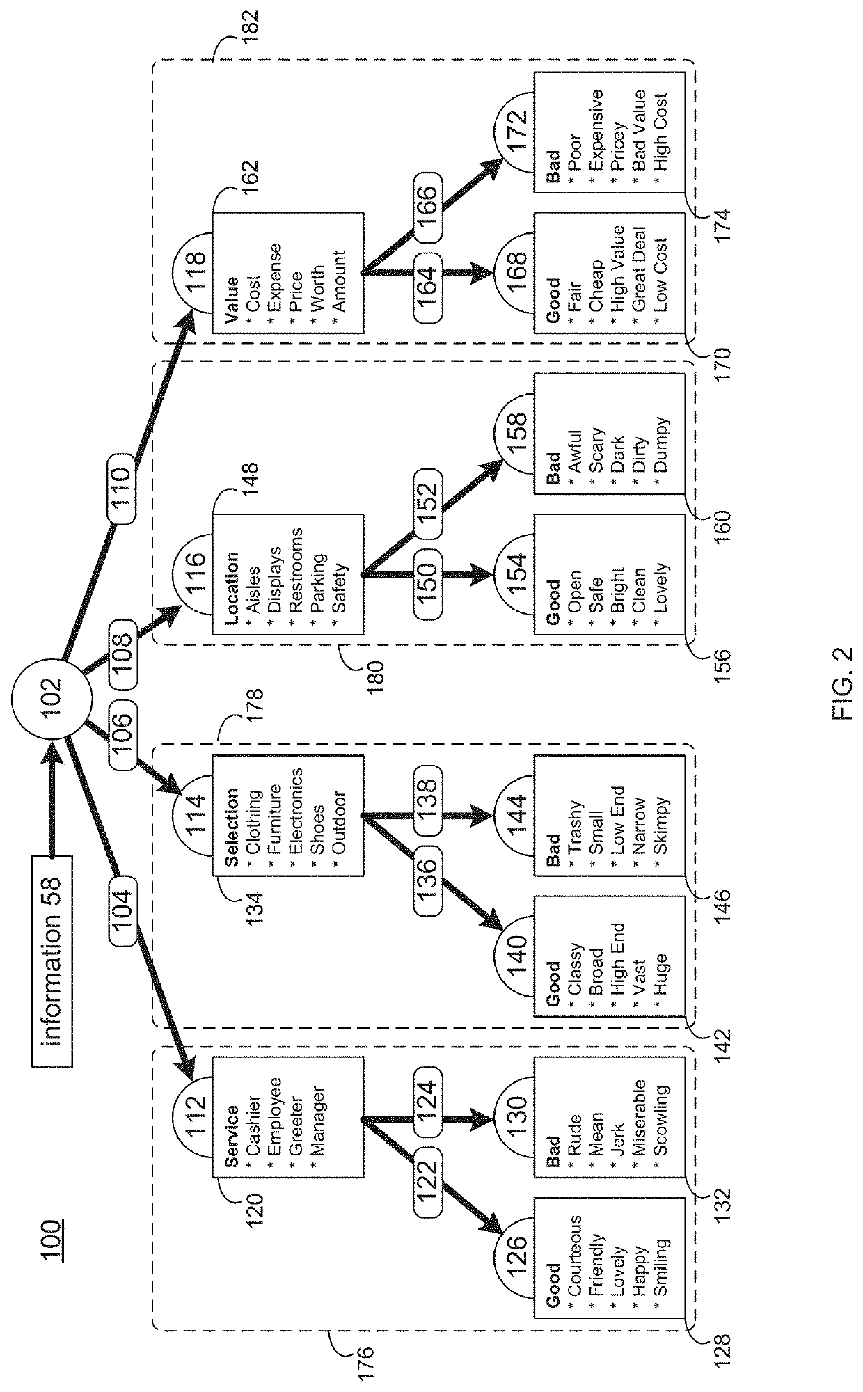 Threat mitigation system and method