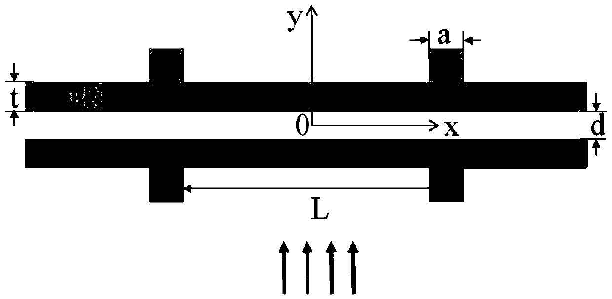 Double grid type temperature sensitive sensor device and method for monitoring water area temperature