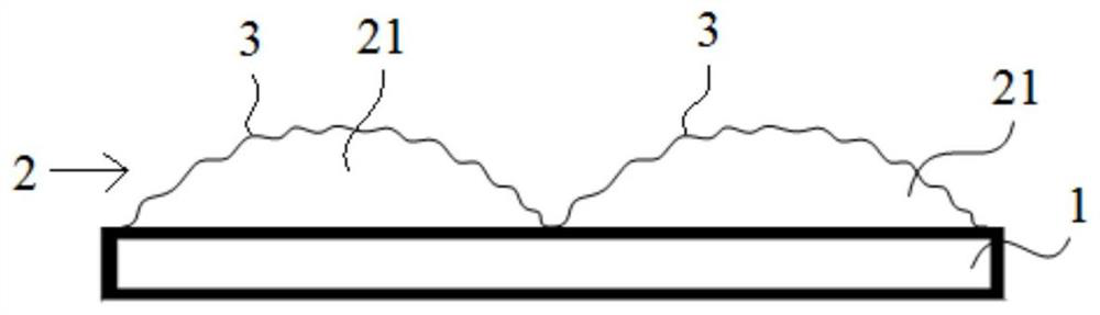 Optical film structure, its forming method and display device